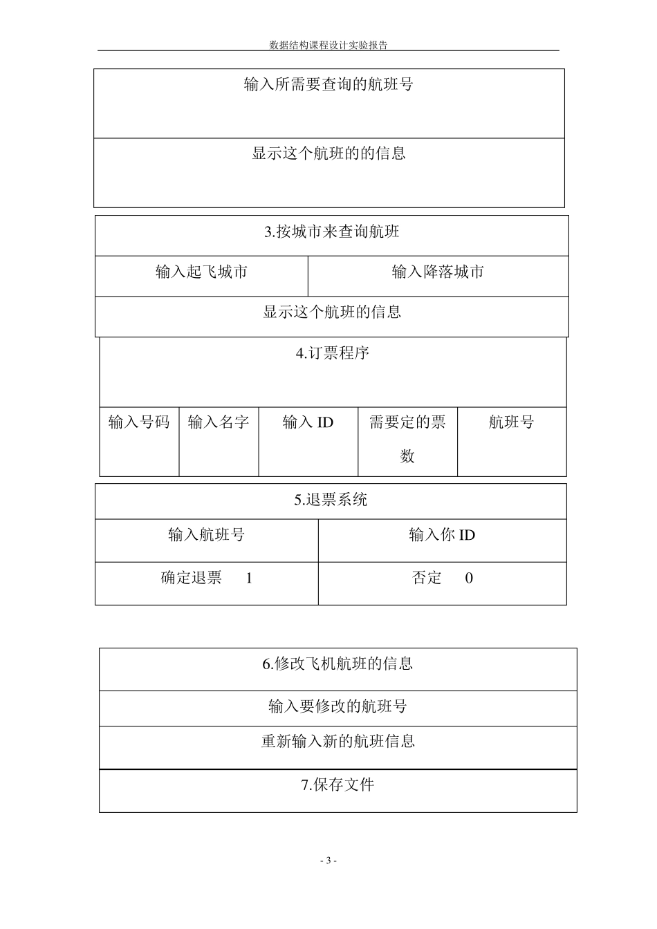 C语言版飞机订票系统_第3页