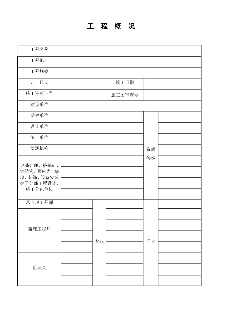 D14单位工程质量评价报告样表四川_第2页