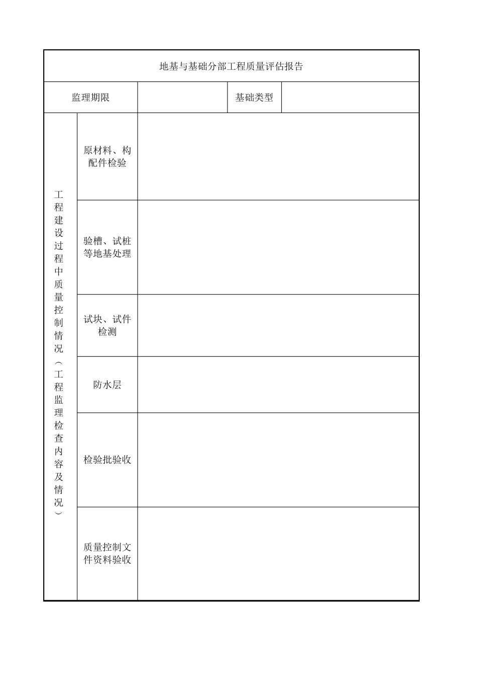 D14单位工程质量评价报告样表四川_第3页