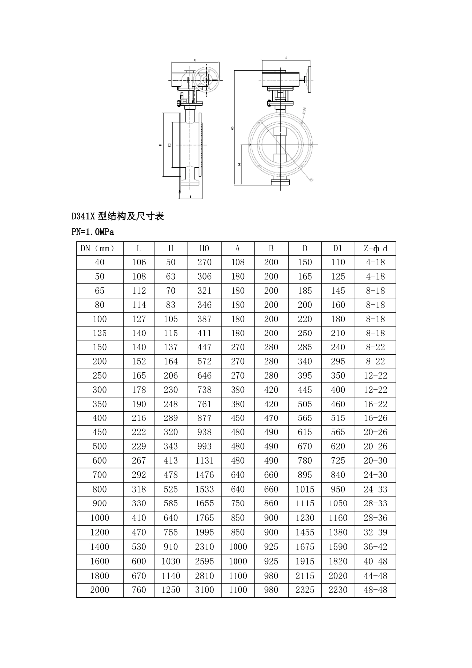 D341、D941、D641型蝶阀技术说明_第3页