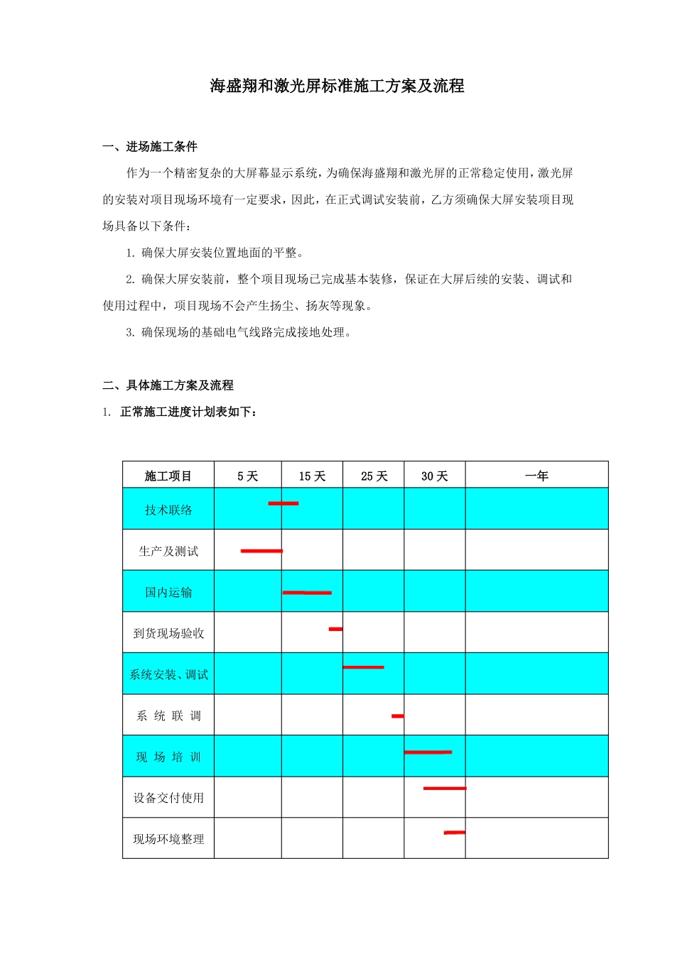 DLP大屏幕标准施工方案及流程_第1页