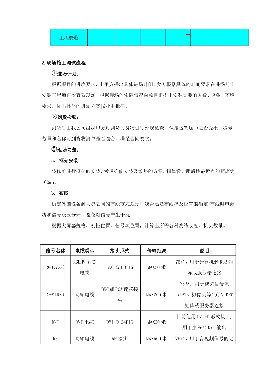 DLP大屏幕标准施工方案及流程_第2页