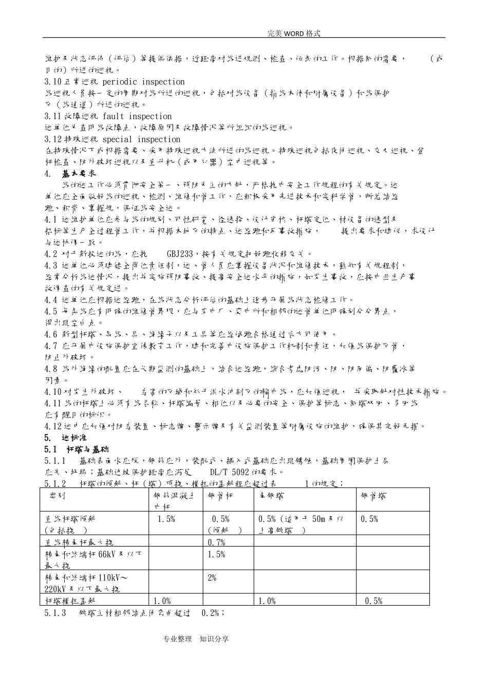 DLT-742010架空输电线路运行规程完整_第2页
