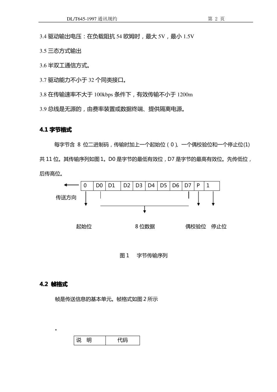 DLT641997通讯规约通信规约_第2页