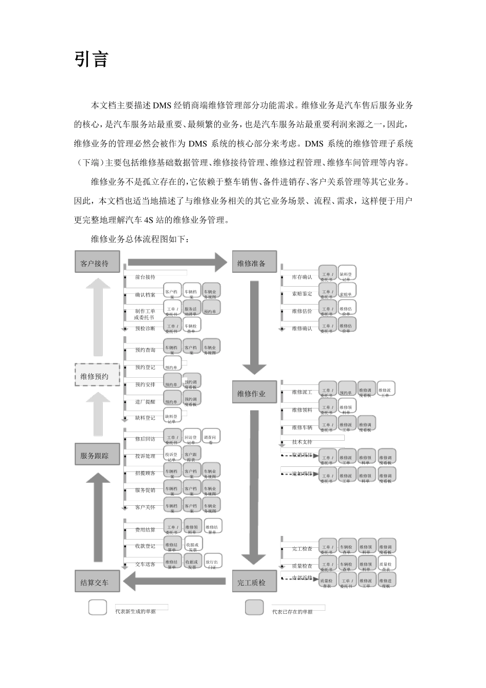 DMS维修手册操作手册下端_第3页