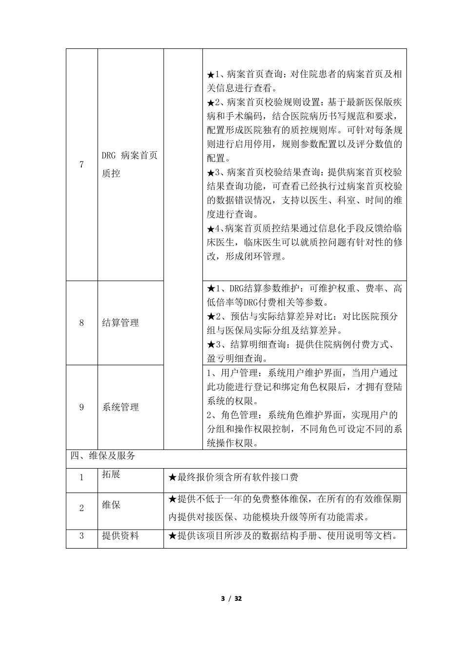 DRG系统项目技术参数要求_第3页