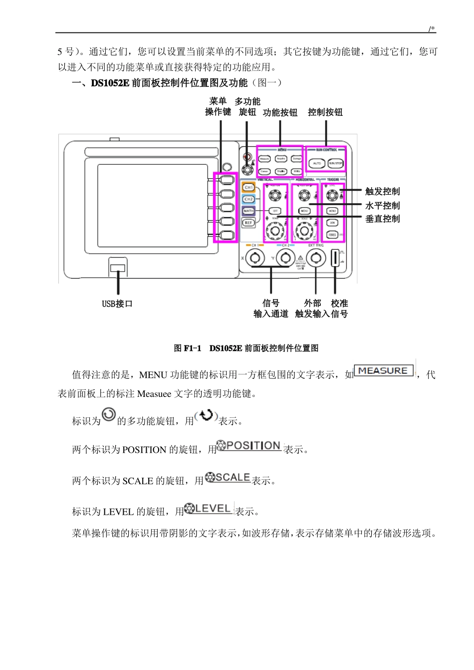 DS1052E型数字示波器使用使用说明_第2页