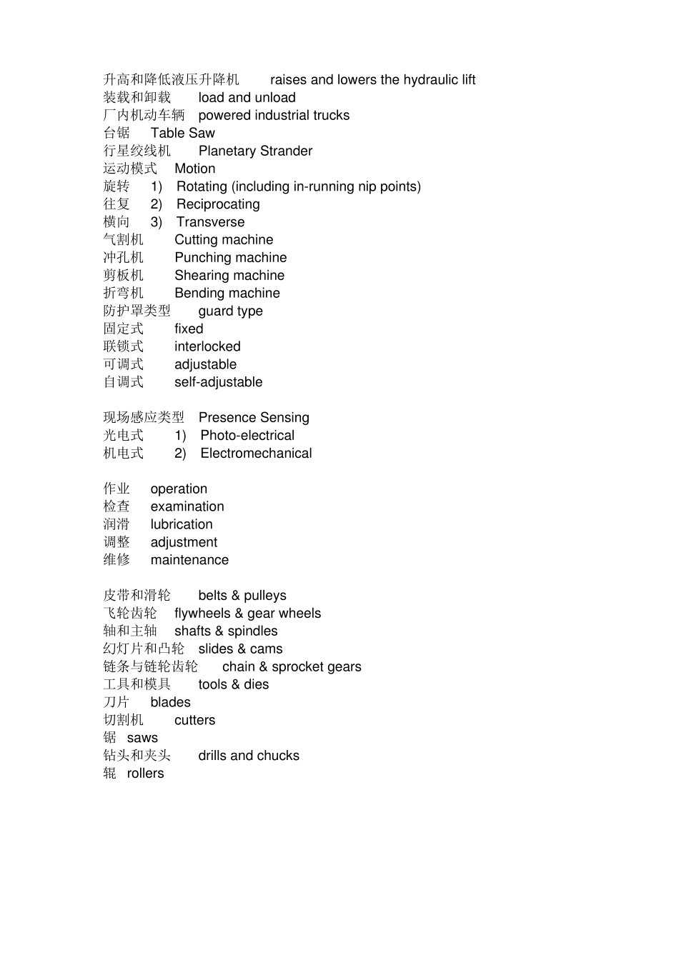 EHS专业术语翻译_第3页