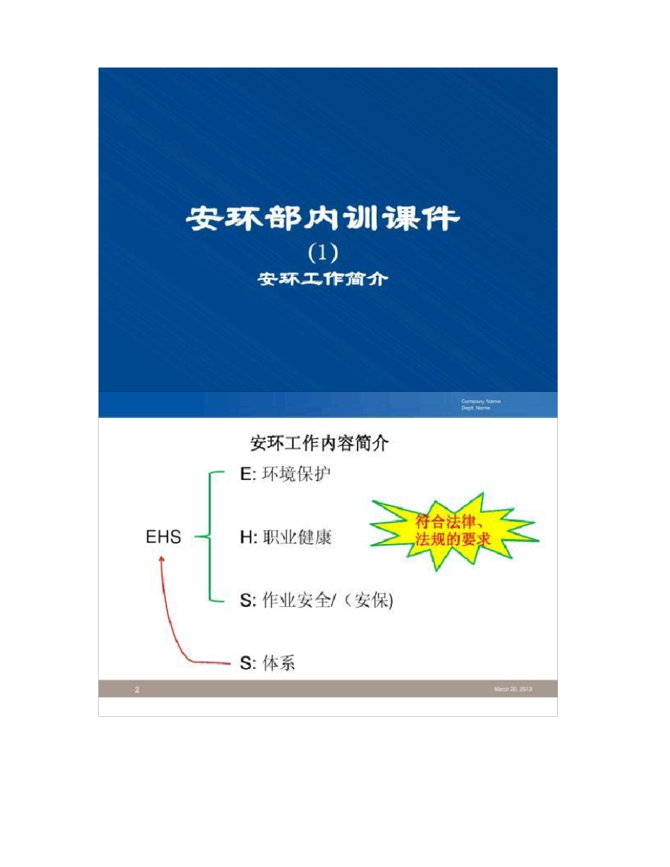 EHS工作内容简介_第1页