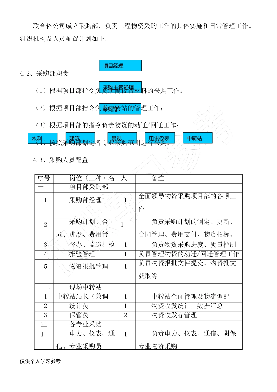 EPC物资采购管理_第2页