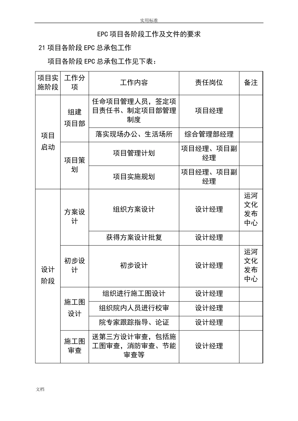 EPC项目各阶段工作及文件资料地要求_第1页