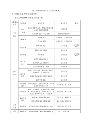 EPC项目各阶段工作及文件的要求