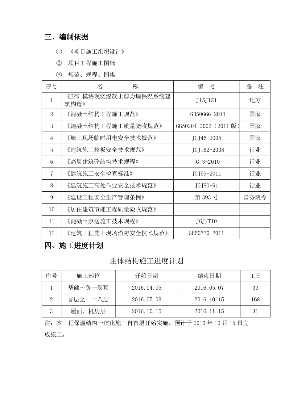 EPS保温模块现浇混凝土施工方案_第3页
