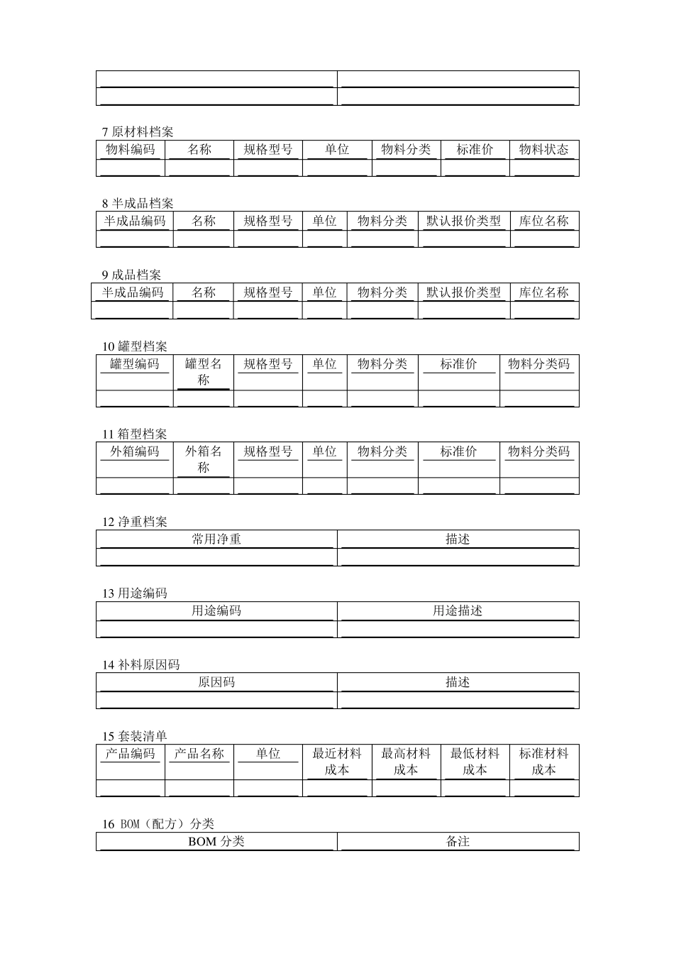 ERP准备工作事项_第3页