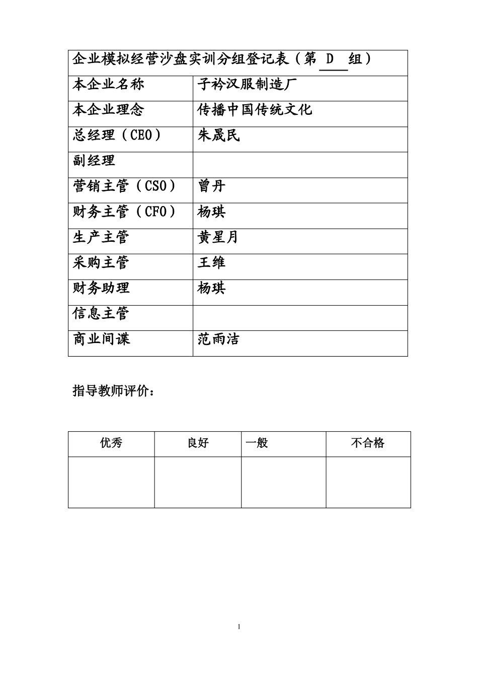 ERP沙盘实训总结_第2页