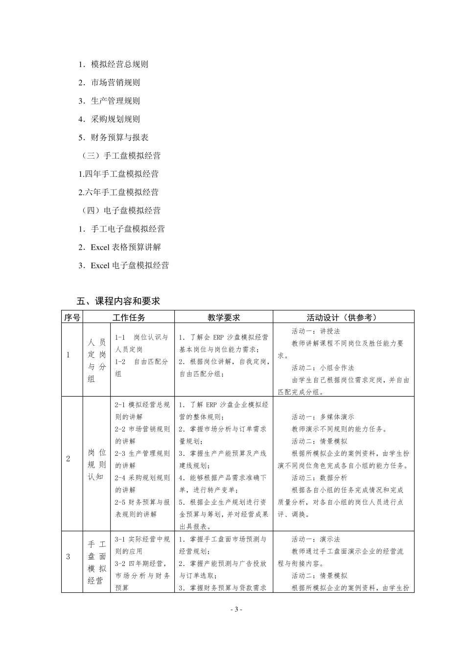 ERP沙盘课程标准_第3页