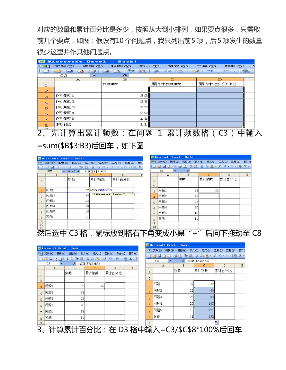 Excel制作柏拉图的方法详细步骤_第2页