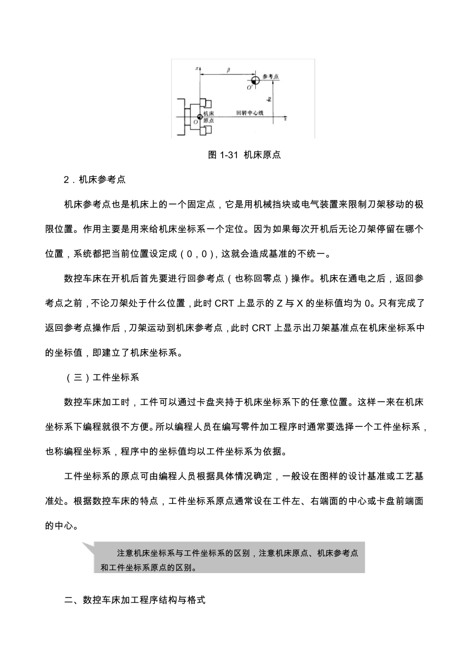 FANUCOi数控系统编程入门_第3页