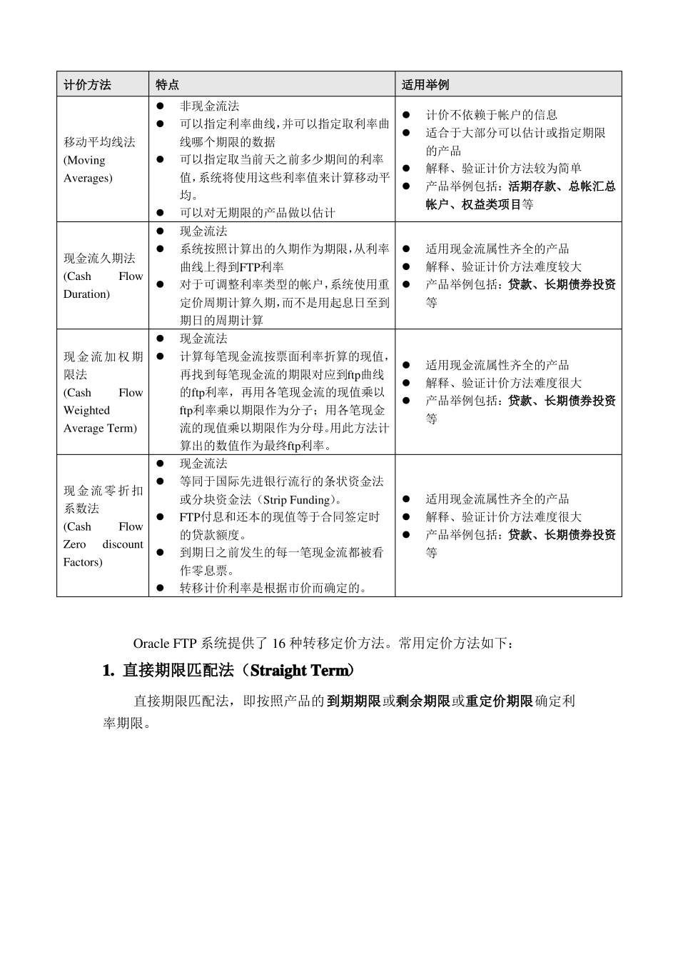FTP转移定价方法要点_第2页