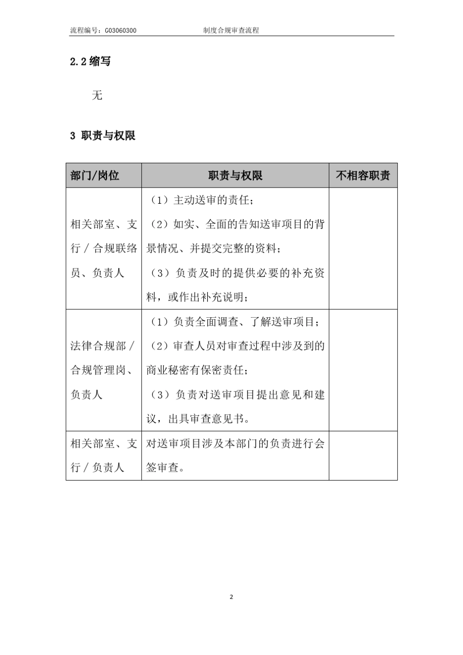 G03060300制度合规审查流程_第2页