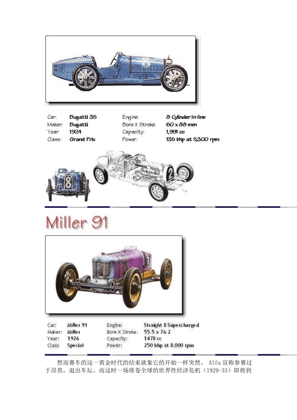 f赛车的发展史_第2页
