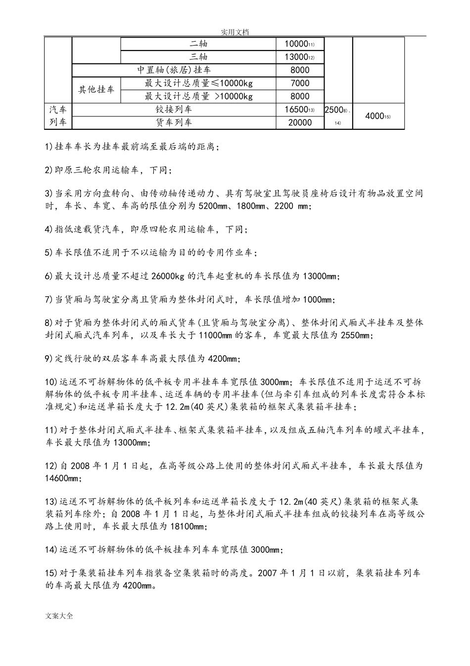 GB1589-2004道路车辆外廓尺寸、轴荷及高质量限值_第3页