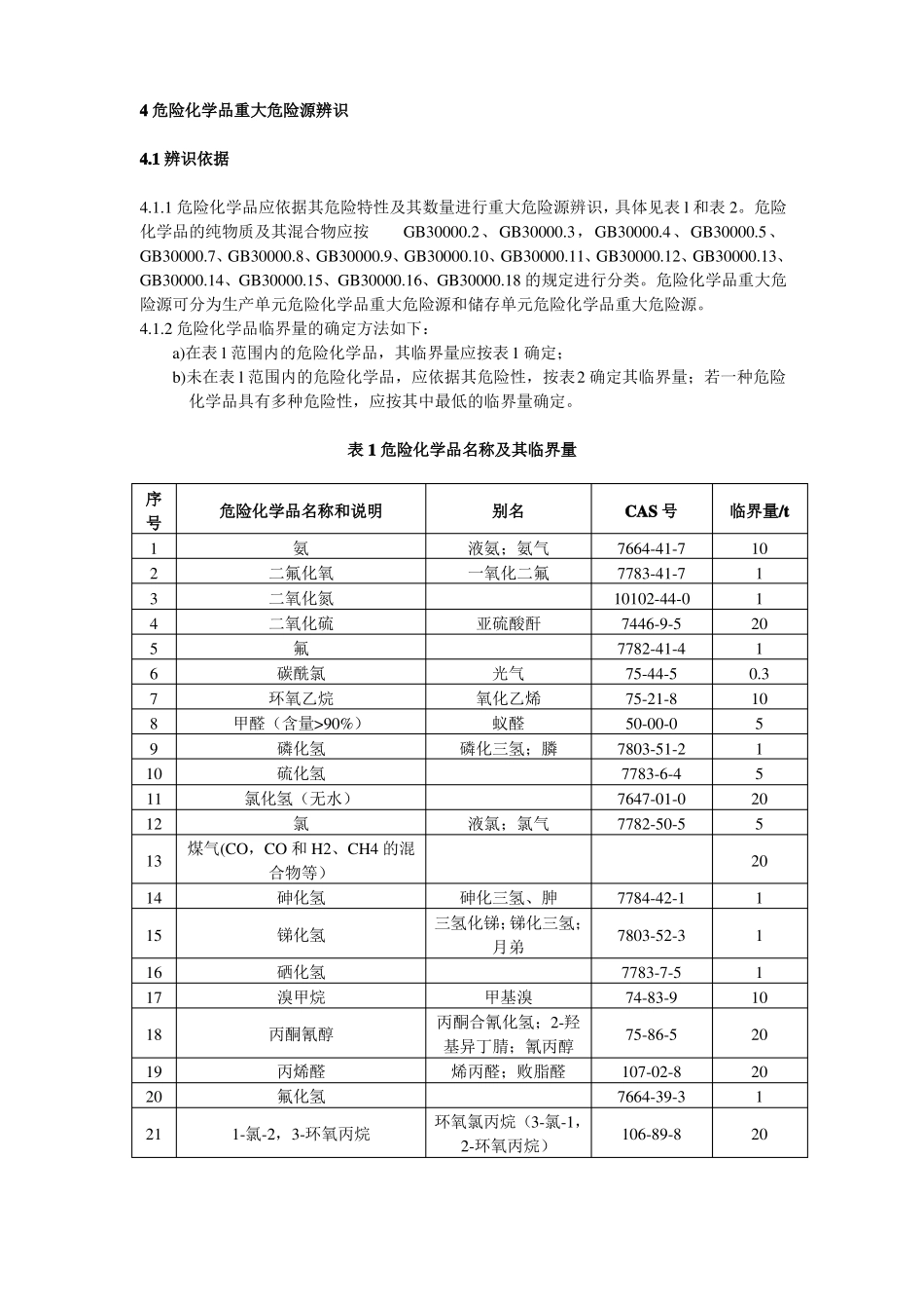 GB18218-2018危险化学品重大危险源辨识_第3页
