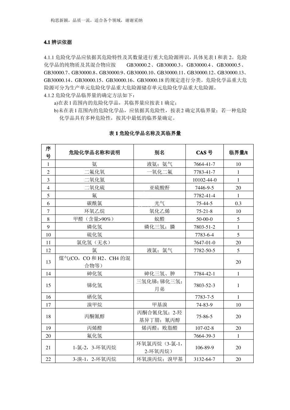 GB18218-2019危险化学品重大危险源辨识_第3页