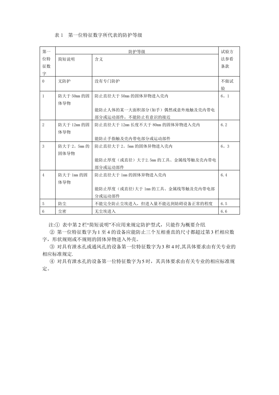GB4208-8外壳防护等级的分类_第2页