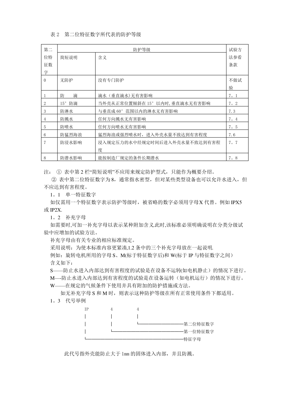 GB4208-8外壳防护等级的分类_第3页