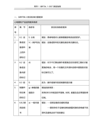 GB9701新旧标准主要差异