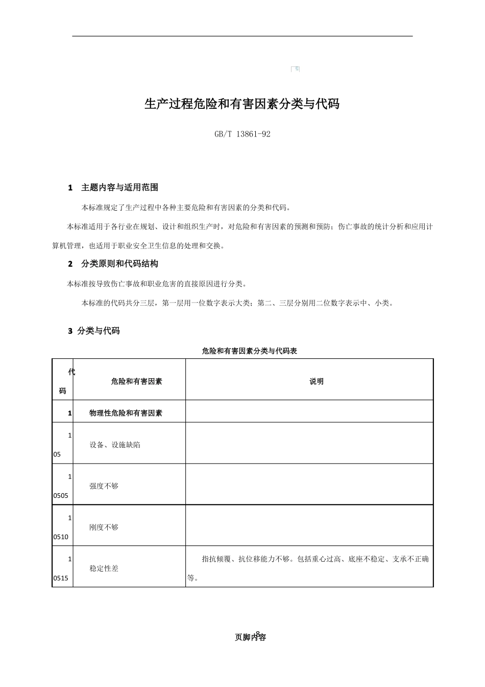 GBT138692生产过程危险和有害因素分类与代码_第1页