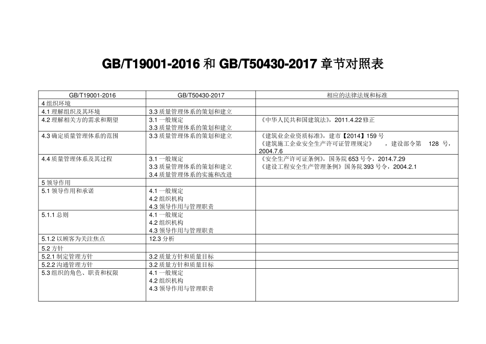 GBT50430-2017与GBT19002016条款对照表_第1页