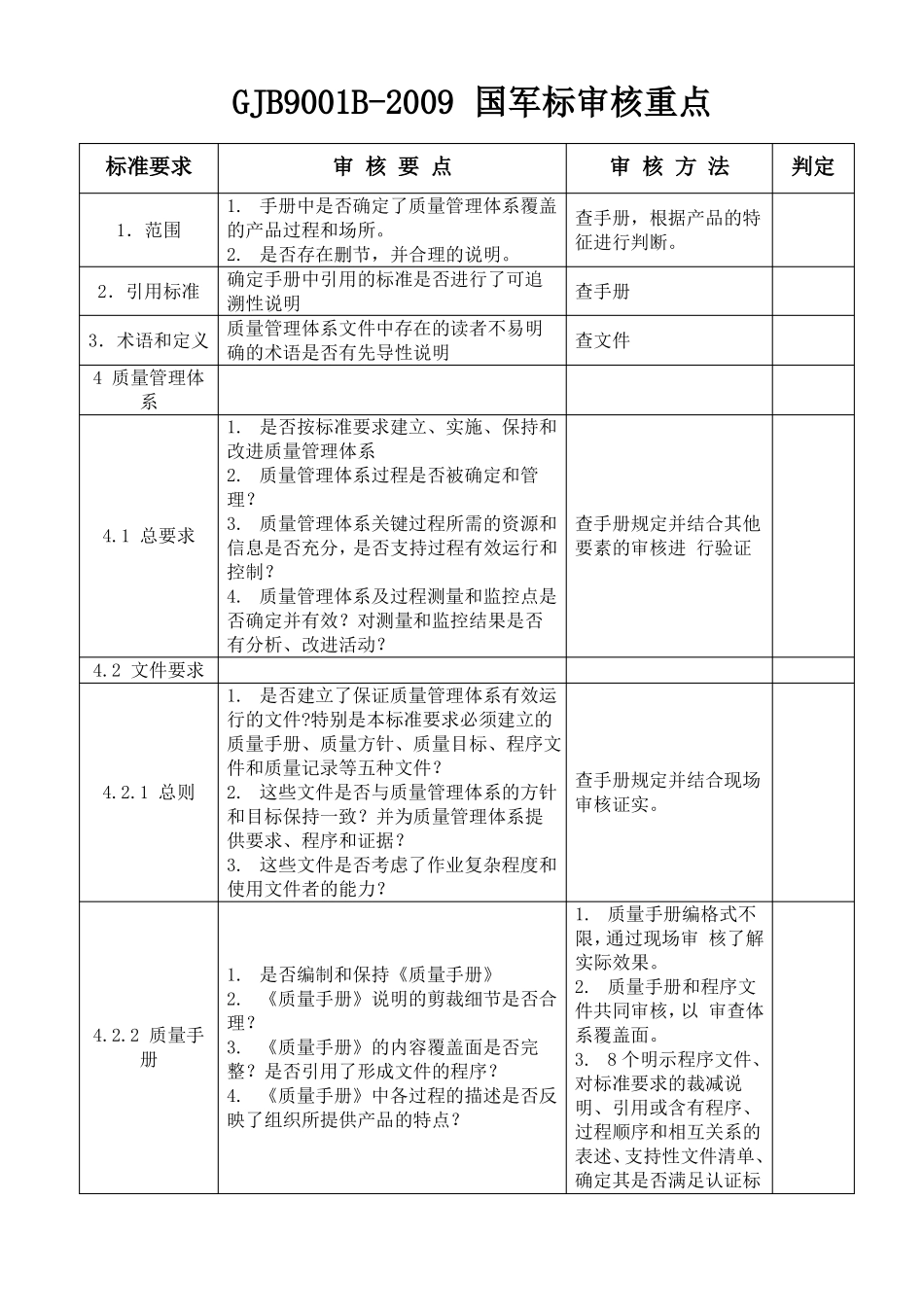 GJB9001B-2009-国军标审核重点_第1页