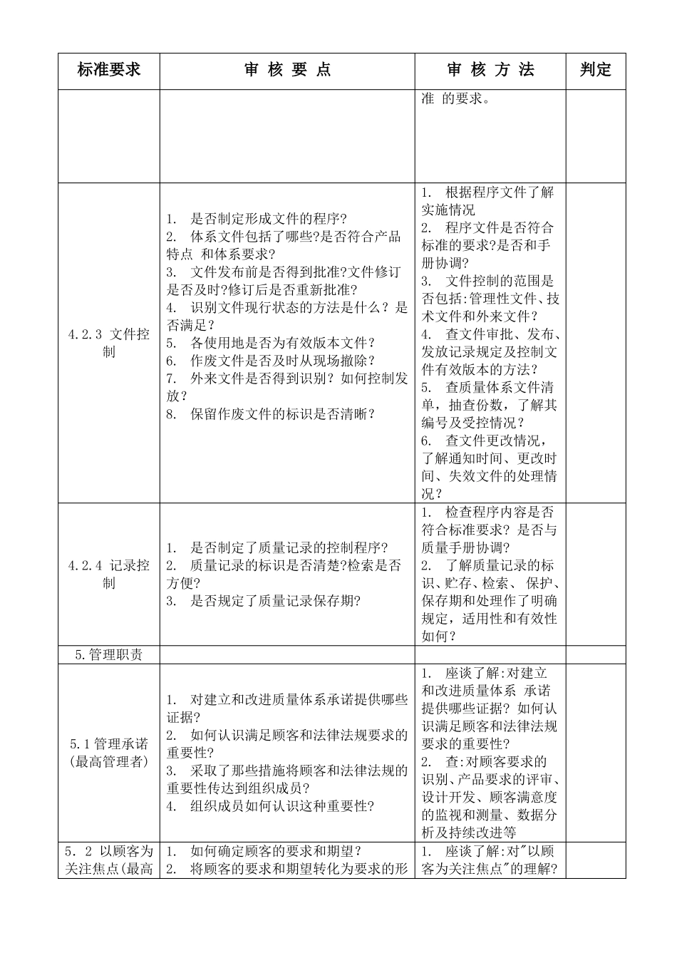 GJB9001B-2009-国军标审核重点_第2页