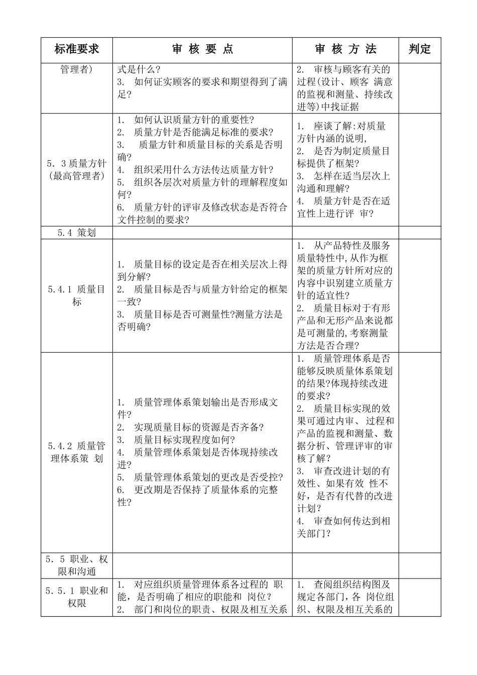 GJB9001B-2009-国军标审核重点_第3页