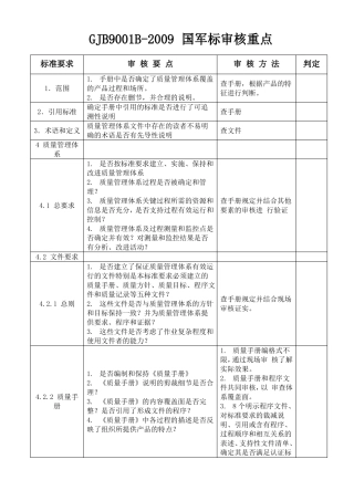 GJBB国军标审核重点