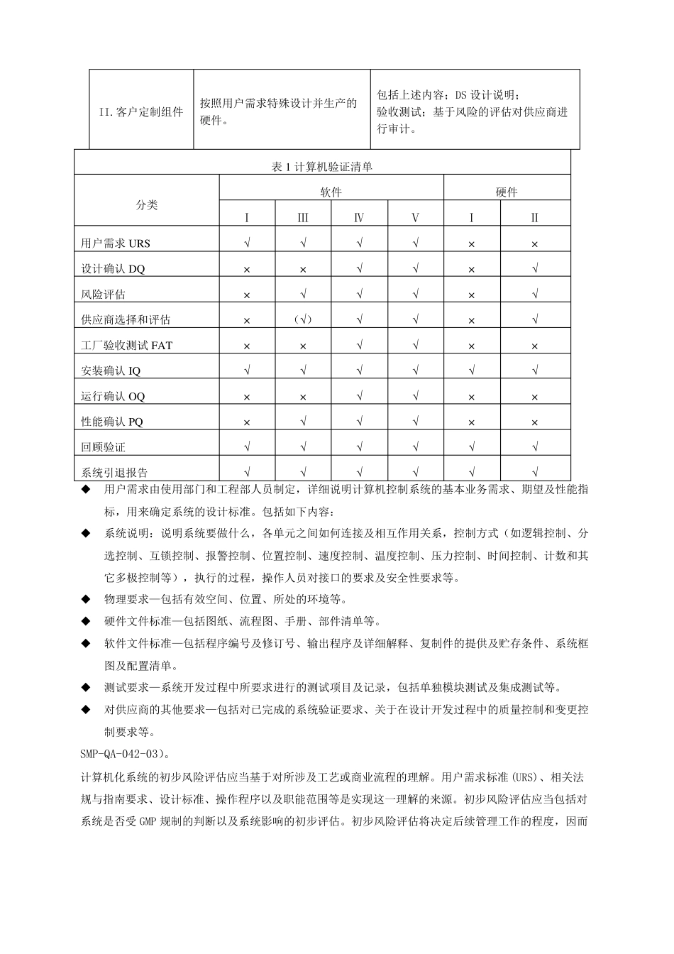 GMP认证计算机化系统验证管理规程_第3页