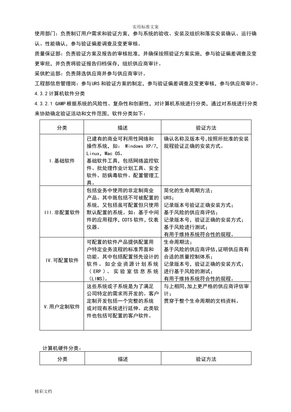 GMP认证计算机化系统验证管理系统规程_第2页