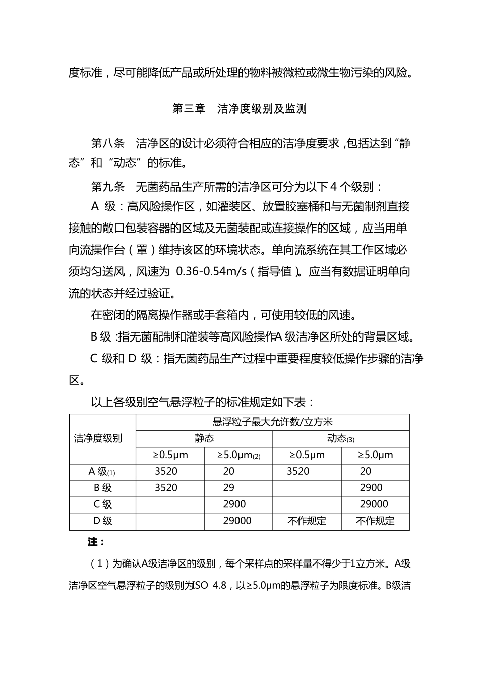 GMP附录无菌药品_第2页