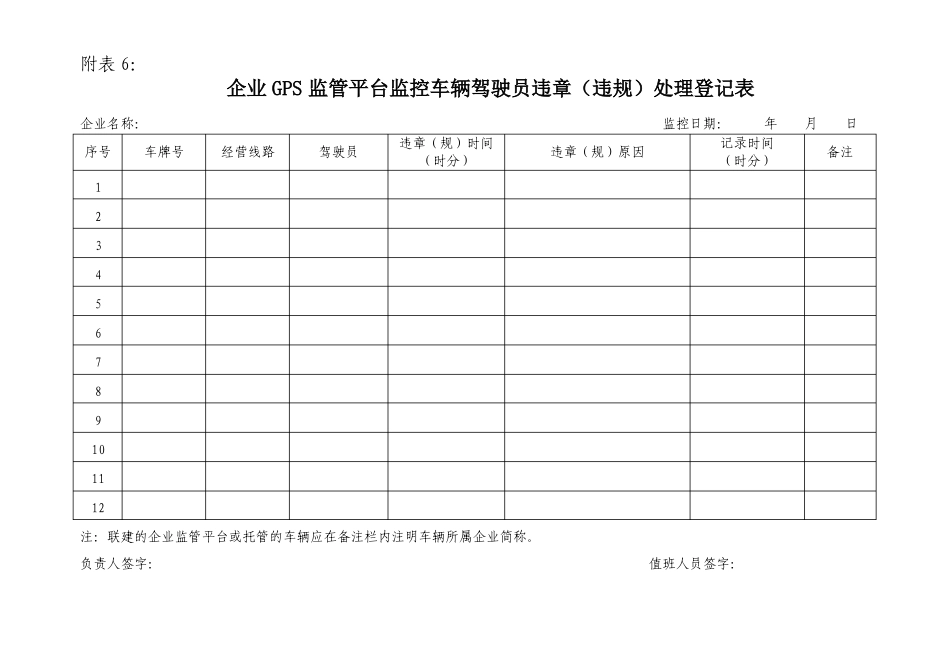 GPS监管平台管理各项表格1_第2页