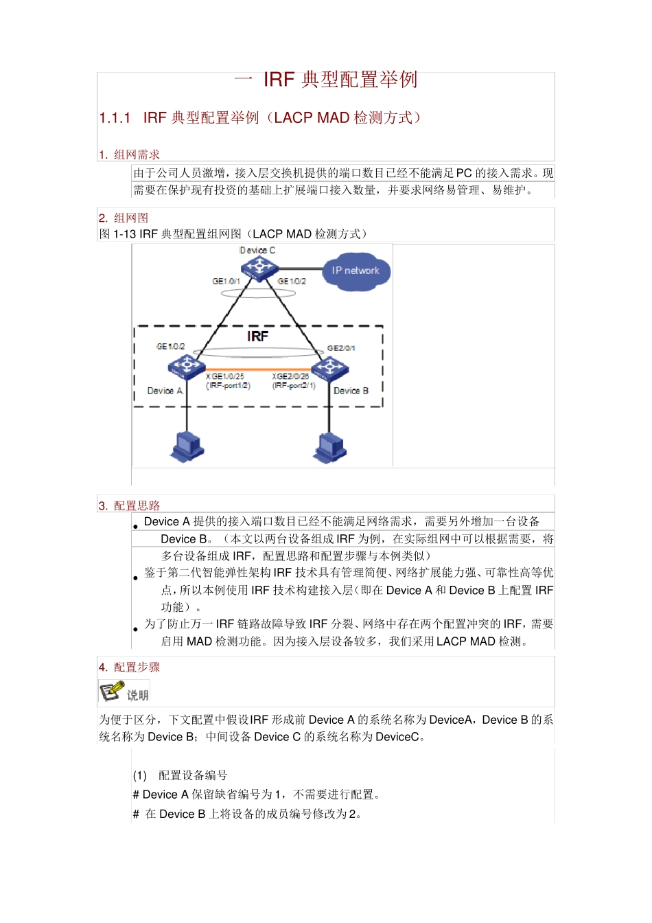 H3CIRF堆叠典型配置举例_第1页