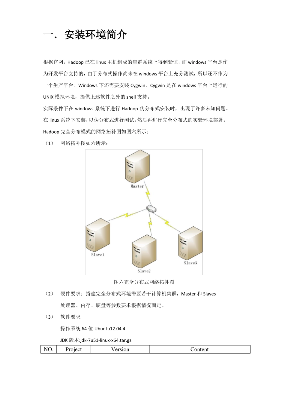 Hadoop云计算平台架构搭建详解_第2页