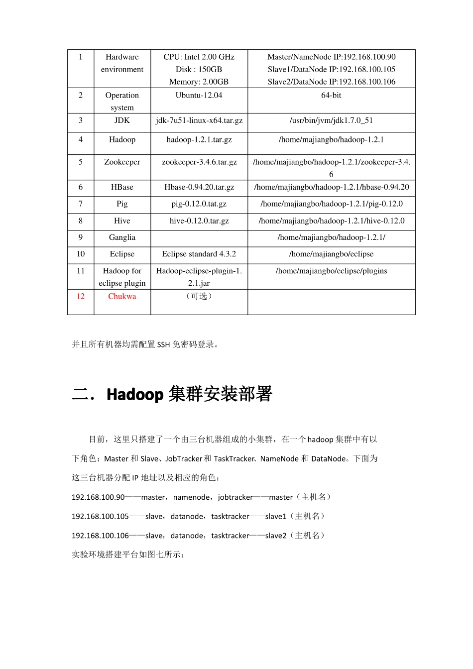 Hadoop云计算平台架构搭建详解_第3页