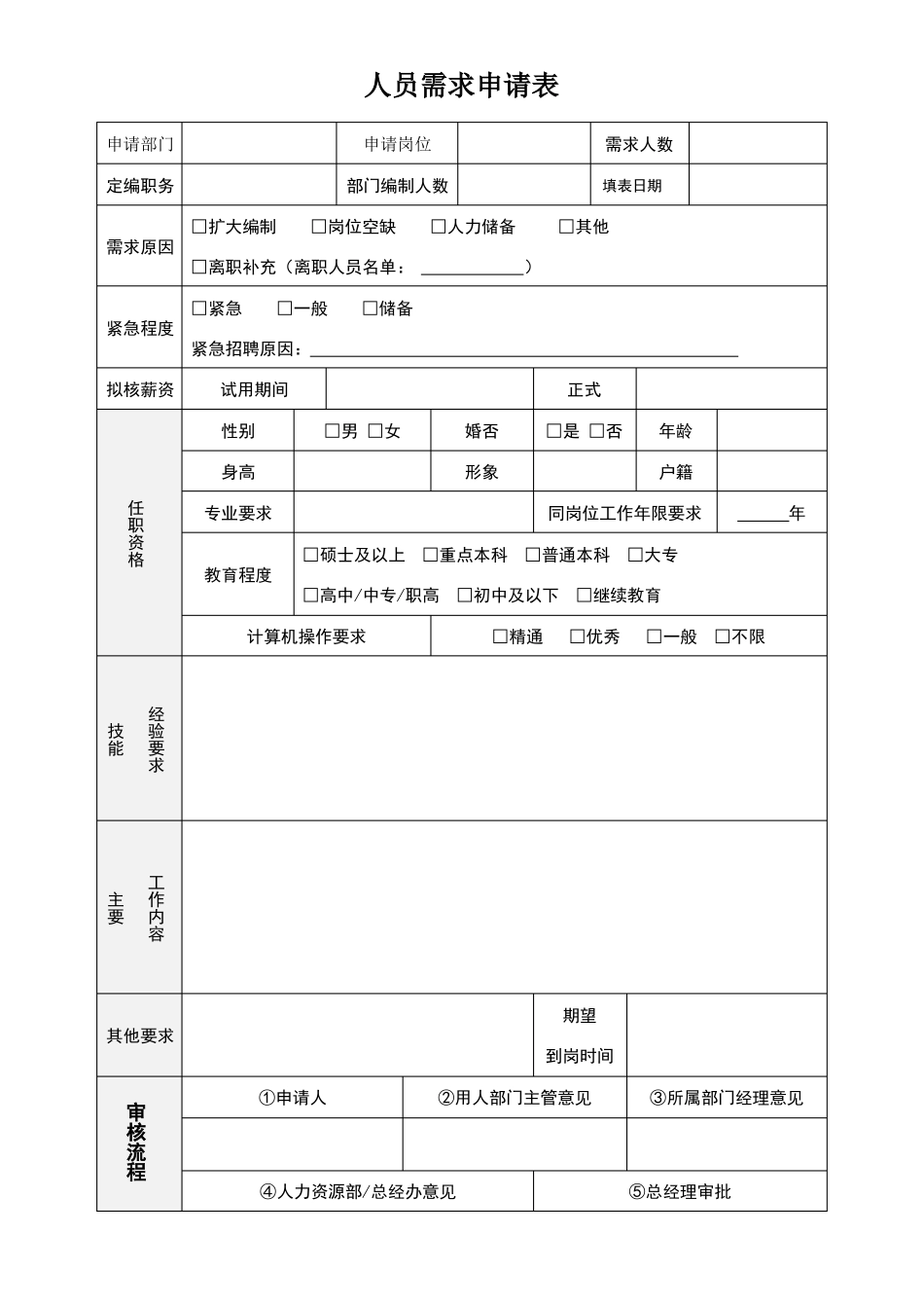 HR全套表格非常实用_第1页