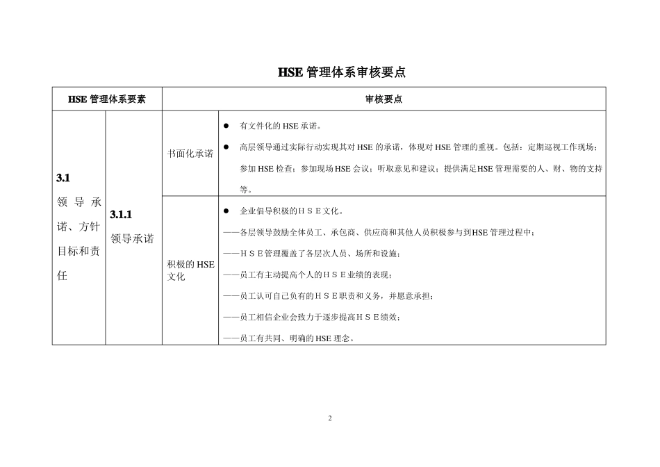 HSE审核要点表最终版_第2页