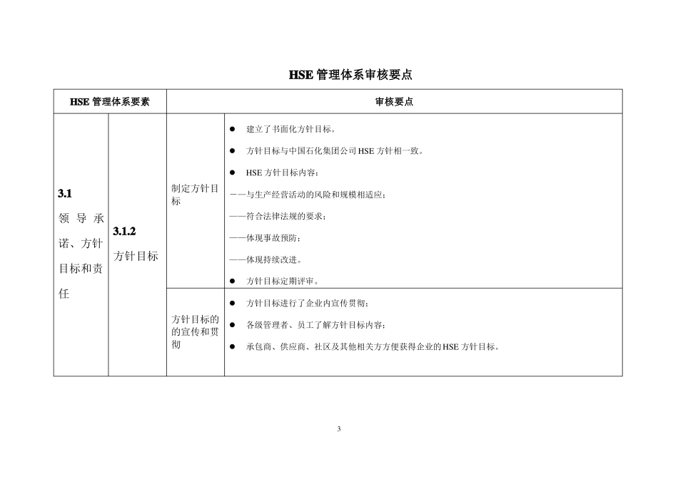 HSE审核要点表最终版_第3页