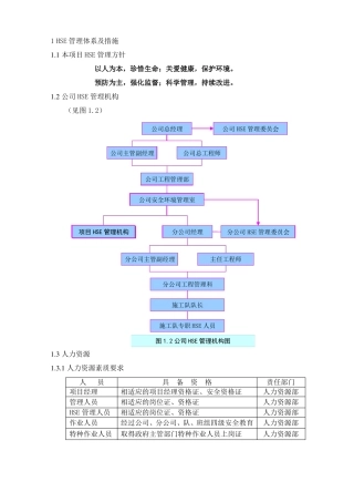 HSE管理体系与措施