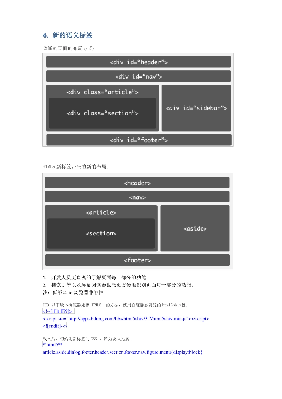 html5+css3网前端开发基础_第3页