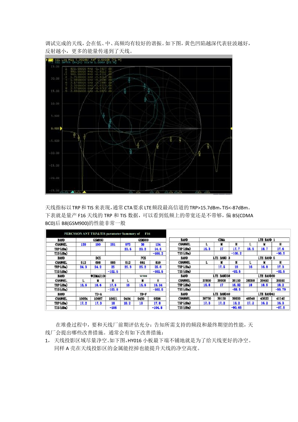 HY016射频设计3_项目堆叠和PCB设计_第2页